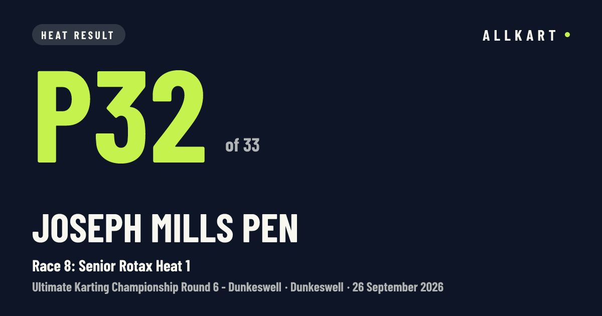 Joseph MILLS pen: P32 of 33 in Race 8: Senior Rotax Heat 1 at Dunkeswell
