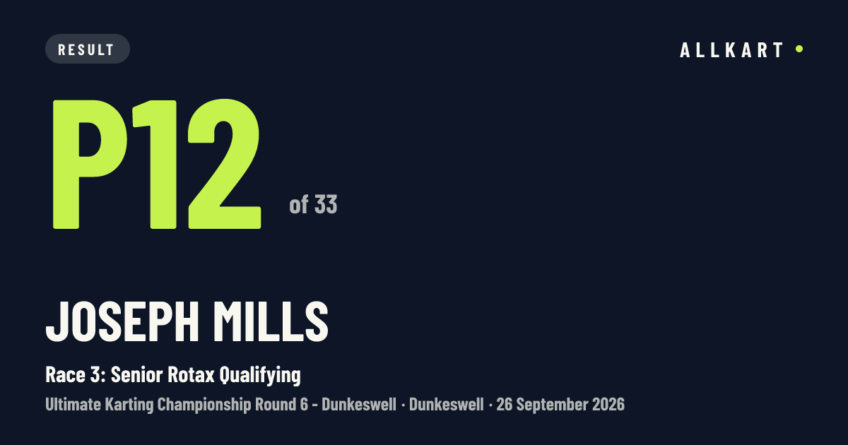 Joseph MILLS: P12 of 33 in Race 3: Senior Rotax Qualifying at Dunkeswell
