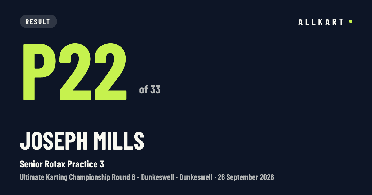 Joseph MILLS: P22 of 33 in Senior Rotax Practice 3 at Dunkeswell