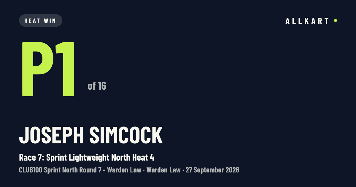 Joseph Simcock: P1 of 16 in Race 7: Sprint Lightweight North Heat 4 at Warden Law
