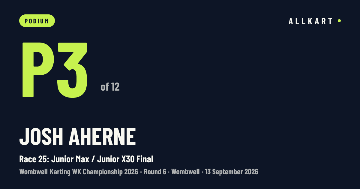 Josh Aherne: P3 of 12 in Race 25: Junior Max / Junior X30 Final at Wombwell