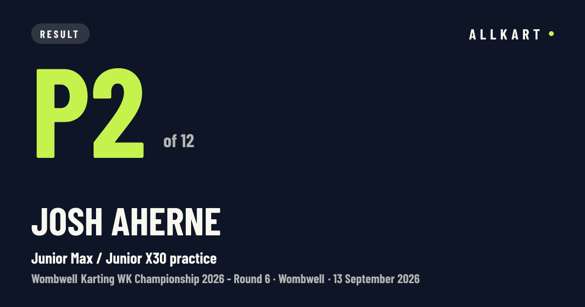 Josh Aherne: P2 of 12 in Junior Max / Junior X30 practice at Wombwell