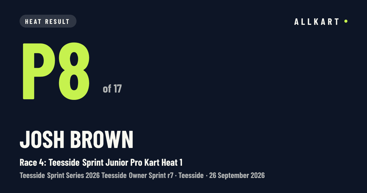 Josh Brown: P8 of 17 in Race 4: Teesside Sprint Junior Pro Kart Heat 1 at Teesside