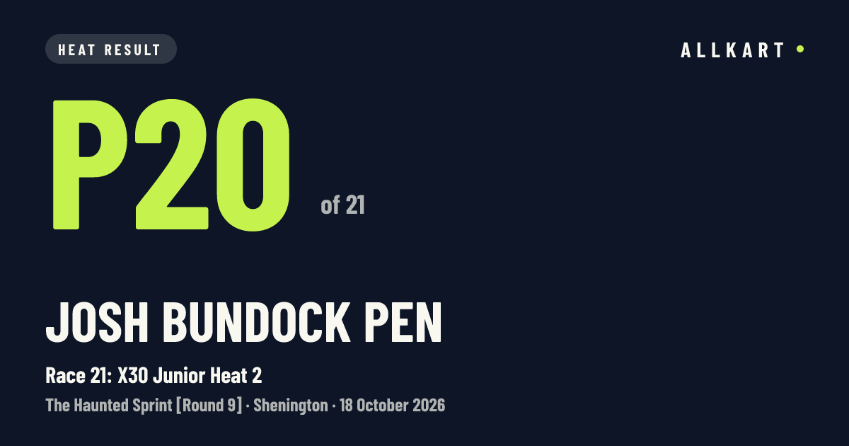 Josh BUNDOCK pen: P20 of 21 in Race 21: X30 Junior Heat 2 at Shenington
