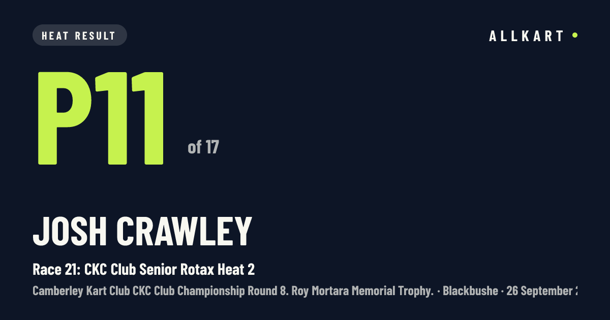 Josh Crawley: P11 of 17 in Race 21: CKC Club Senior Rotax Heat 2 at Blackbushe
