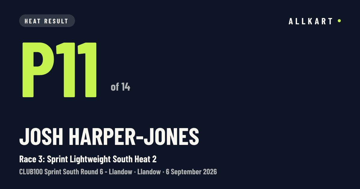 Josh Harper-jones: P11 of 14 in Race 3: Sprint Lightweight South Heat 2 at Llandow