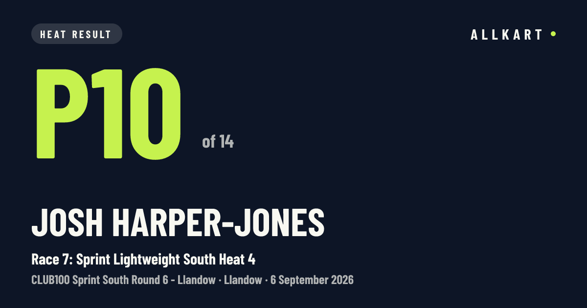 Josh Harper-jones: P10 of 14 in Race 7: Sprint Lightweight South Heat 4 at Llandow