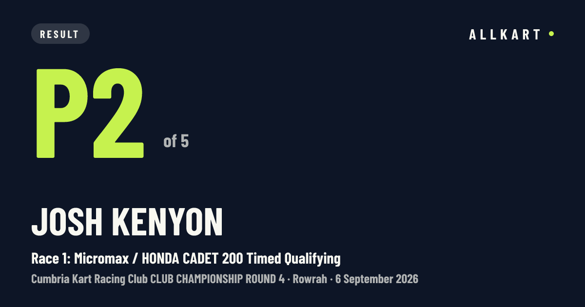 Josh Kenyon: P2 of 5 in Race 1: Micromax / HONDA CADET 200 Timed Qualifying at Rowrah