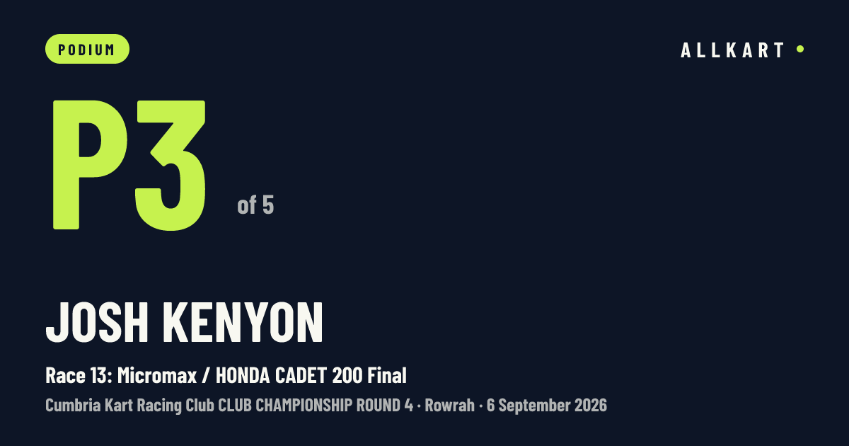 Josh Kenyon: P3 of 5 in Race 13: Micromax / HONDA CADET 200 Final at Rowrah
