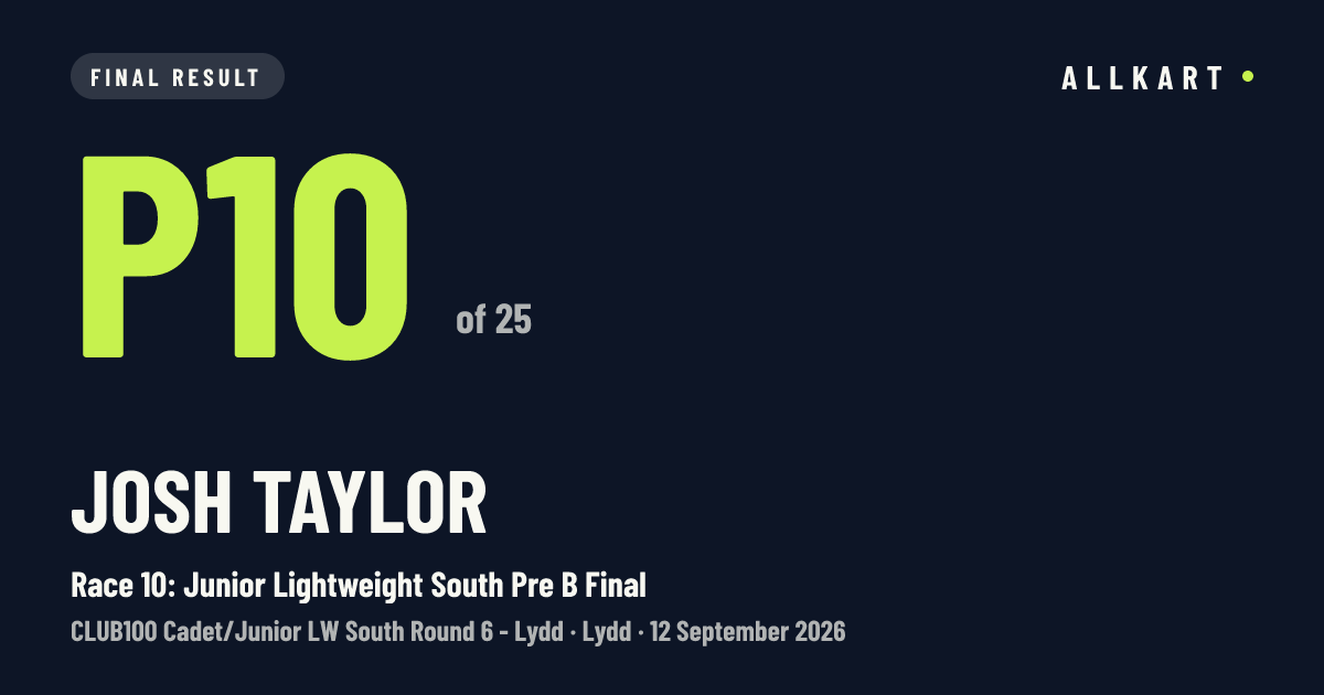 Josh Taylor: P10 of 25 in Race 10: Junior Lightweight South Pre B Final at Lydd