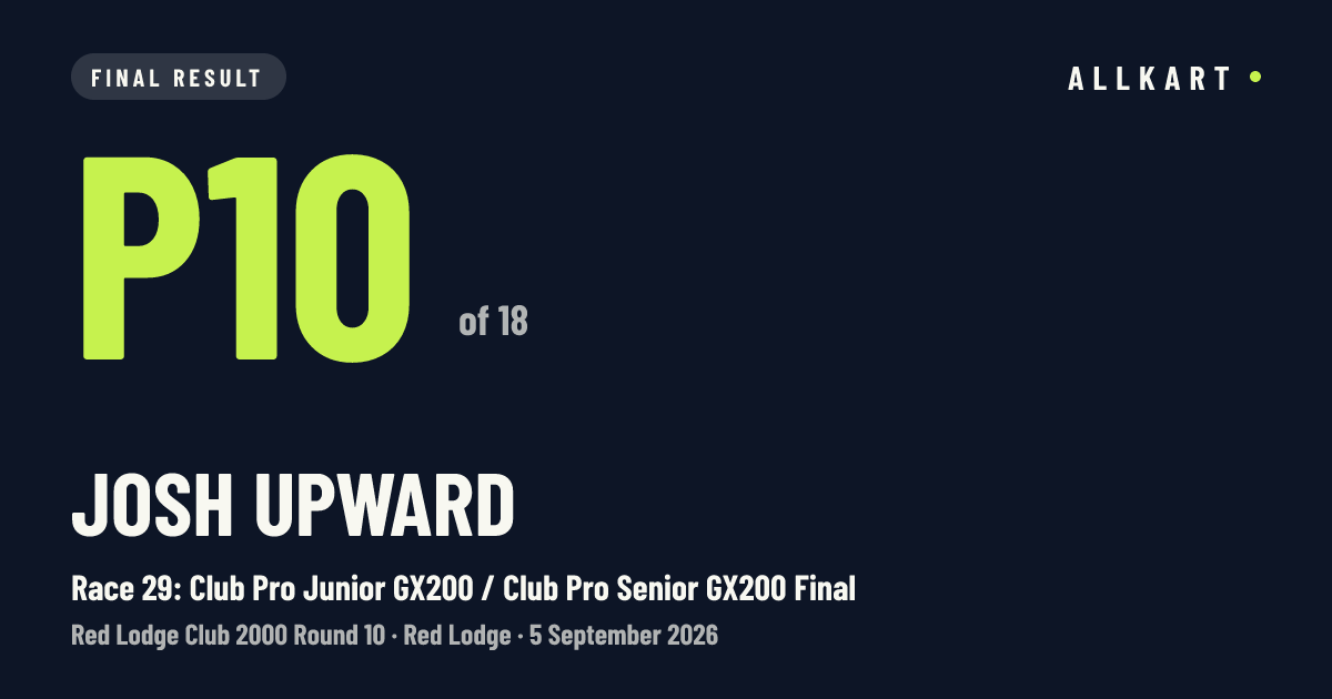 Josh Upward: P10 of 18 in Race 29: Club Pro Junior GX200 / Club Pro Senior GX200 Final at Red Lodge