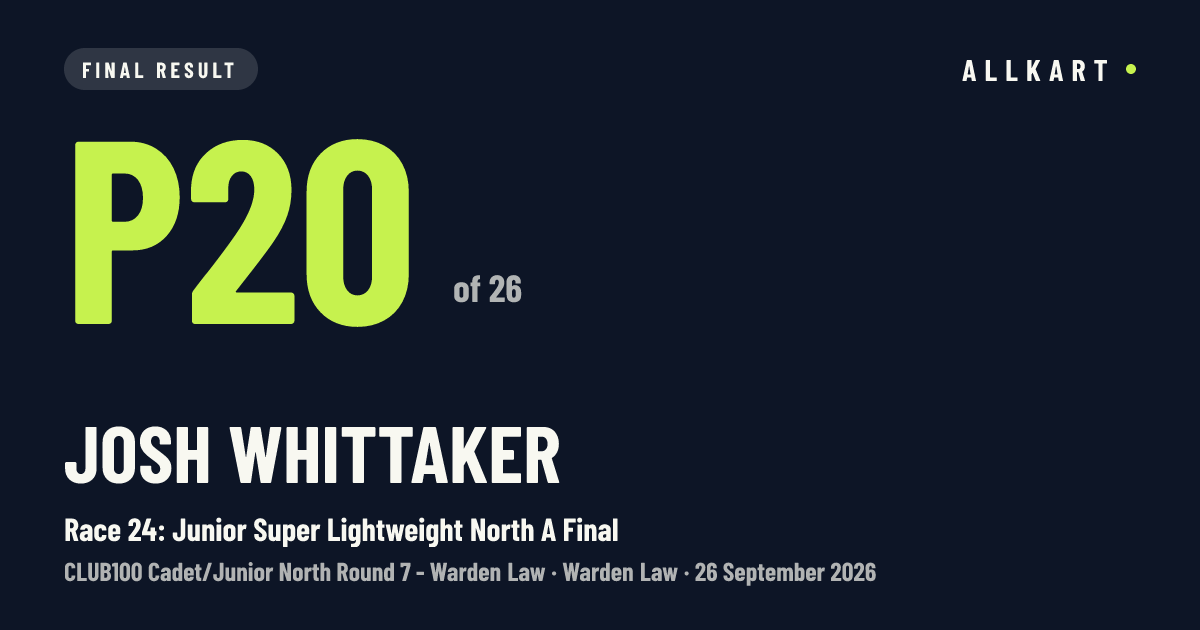 Josh Whittaker: P20 of 26 in Race 24: Junior Super Lightweight North A Final at Warden Law