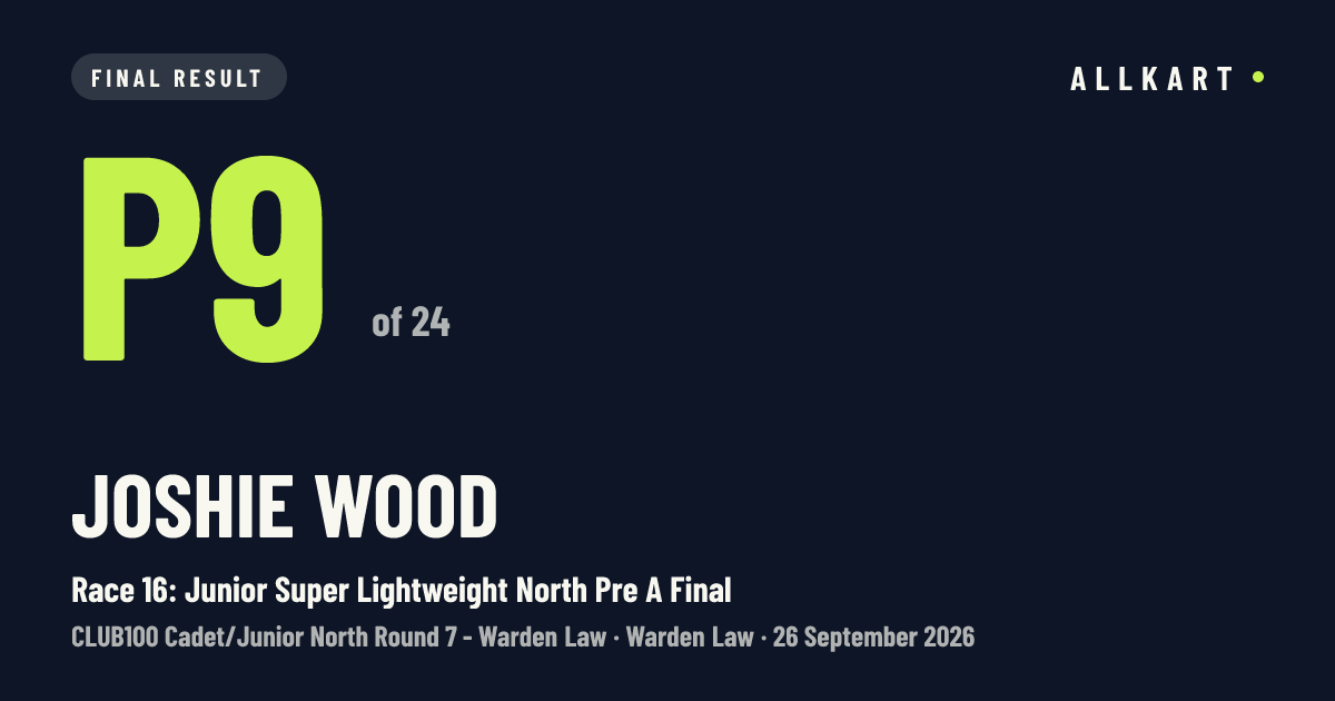 Joshie Wood: P9 of 24 in Race 16: Junior Super Lightweight North Pre A Final at Warden Law