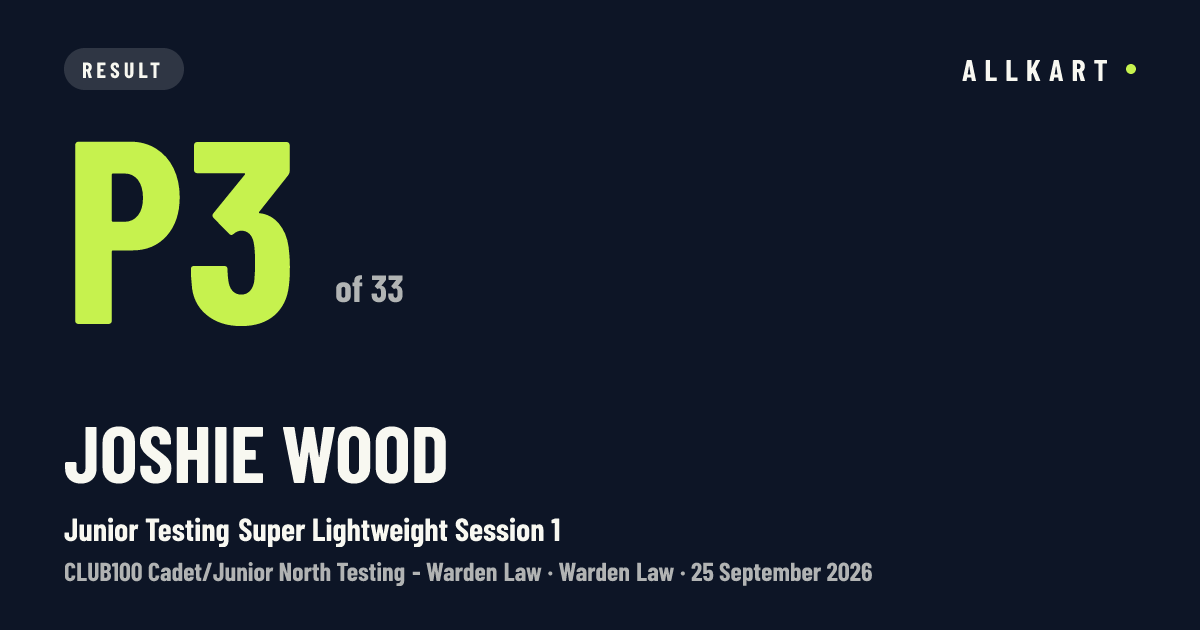 Joshie Wood: P3 of 33 in Junior Testing Super Lightweight Session 1 at Warden Law
