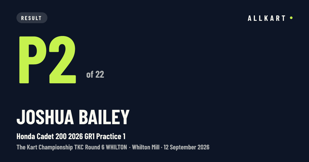 Joshua Bailey: P2 of 22 in Honda Cadet 200 2026 GR1 Practice 1 at Whilton Mill