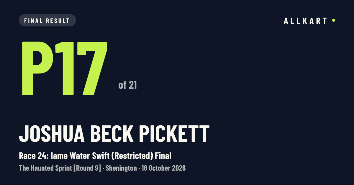 Joshua Beck pickett: P17 of 21 in Race 24: Iame Water Swift (Restricted) Final at Shenington