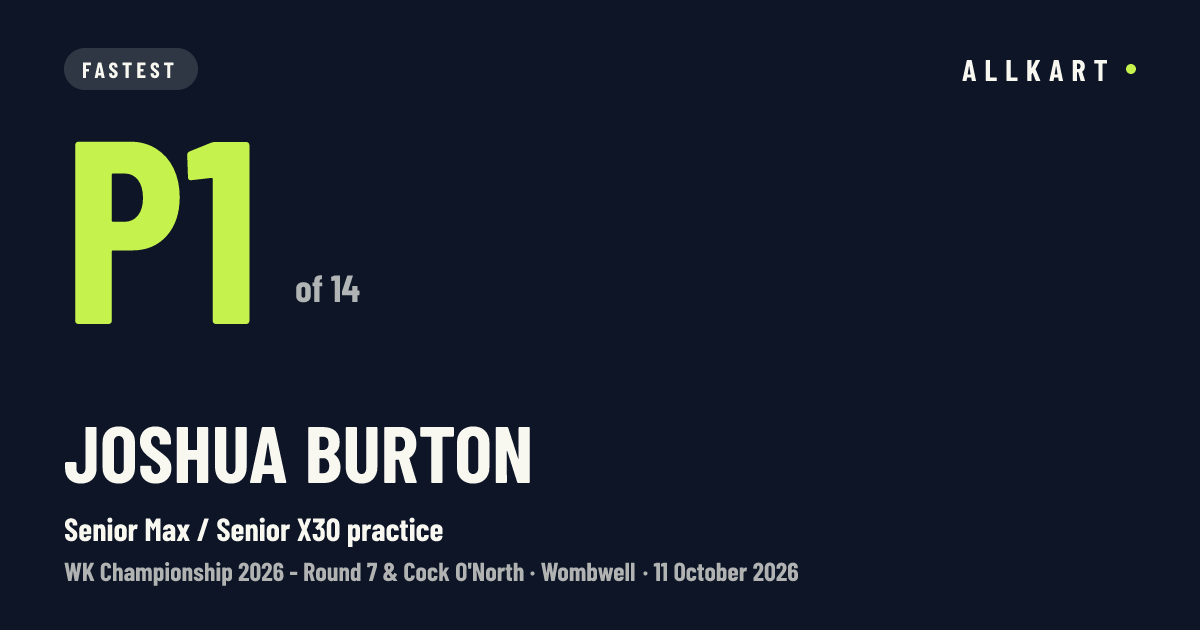 Joshua Burton: P1 of 14 in Senior Max / Senior X30 practice at Wombwell