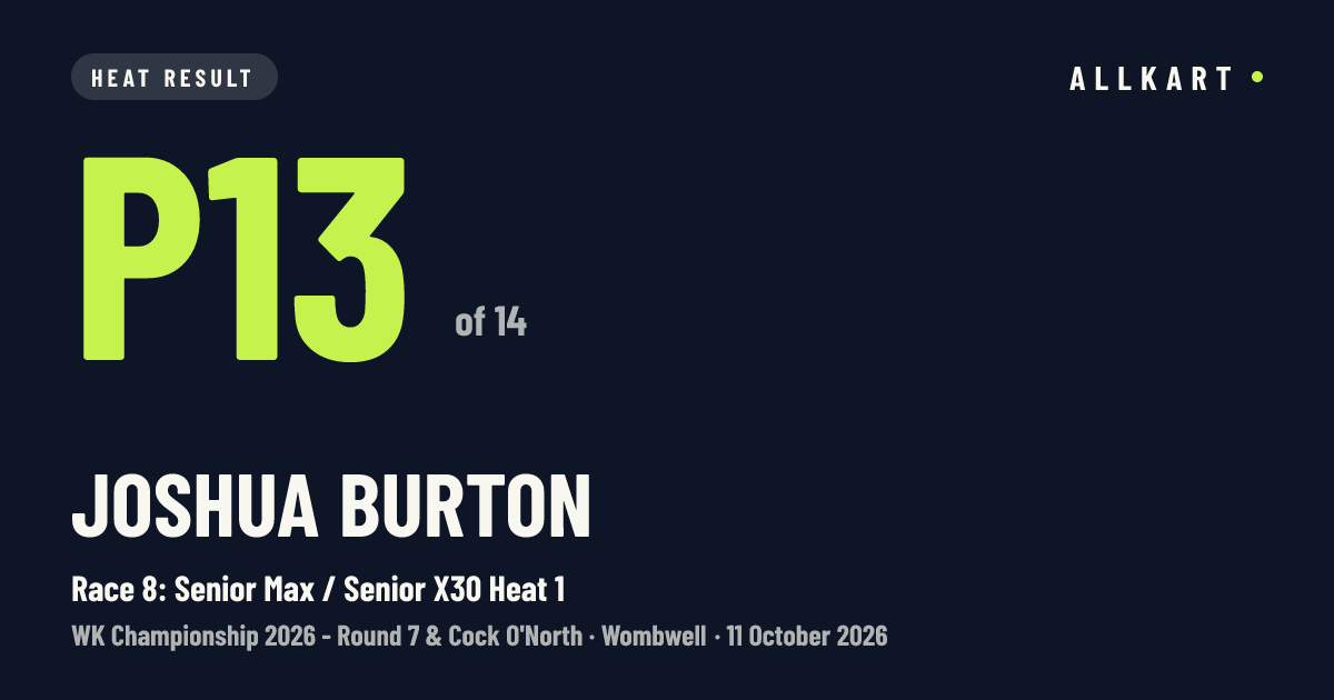 Joshua Burton: P13 of 14 in Race 8: Senior Max / Senior X30 Heat 1 at Wombwell