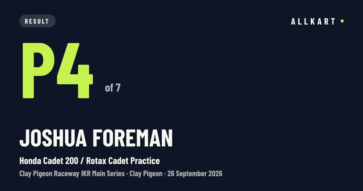 Joshua Foreman: P4 of 7 in Honda Cadet 200 / Rotax Cadet Practice at Clay Pigeon