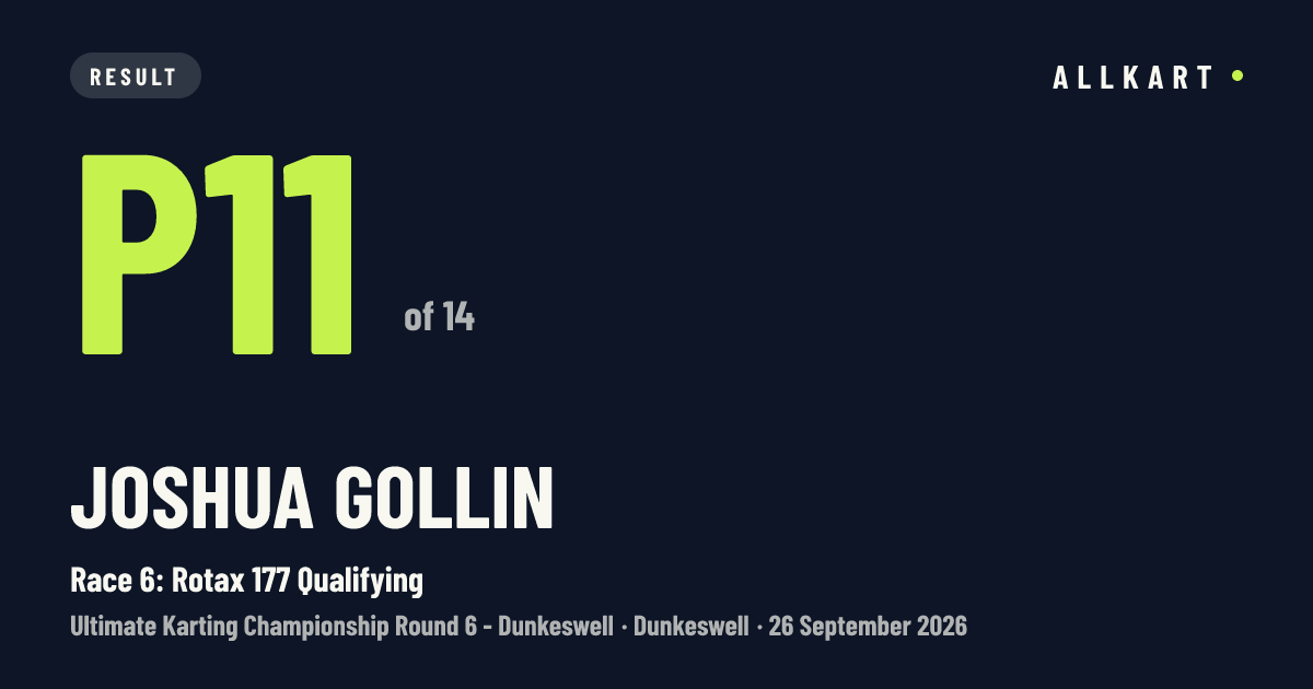 Joshua GOLLIN: P11 of 14 in Race 6: Rotax 177 Qualifying at Dunkeswell