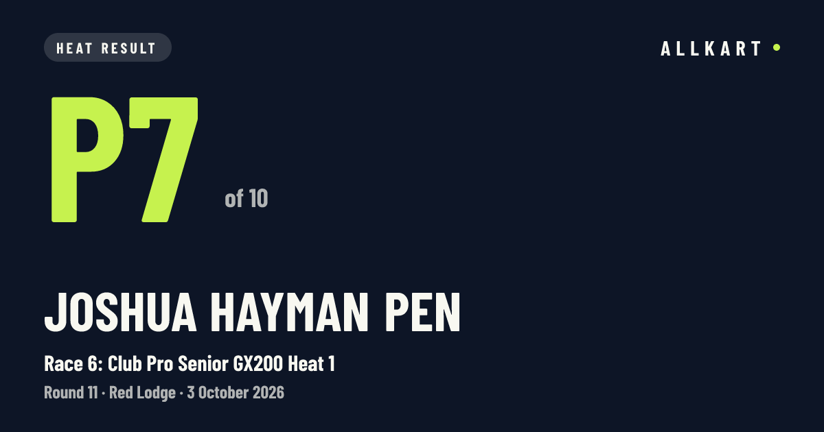Joshua Hayman pen: P7 of 10 in Race 6: Club Pro Senior GX200 Heat 1 at Red Lodge