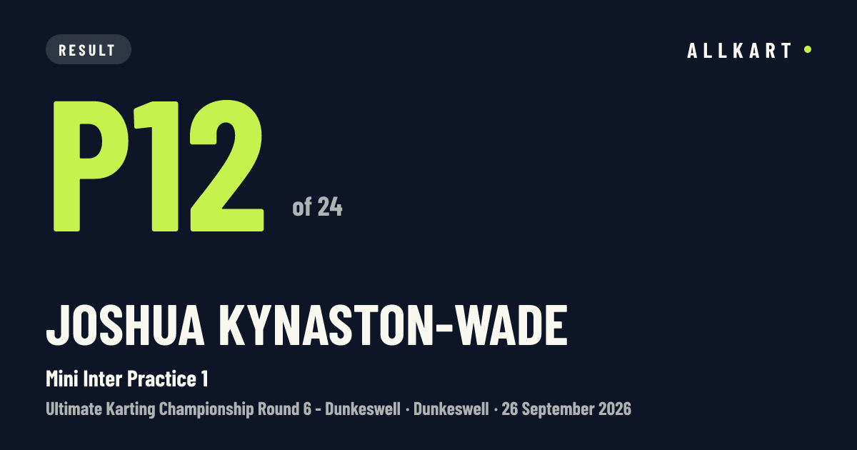 Joshua KYNASTON-WADE: P12 of 24 in Mini Inter Practice 1 at Dunkeswell