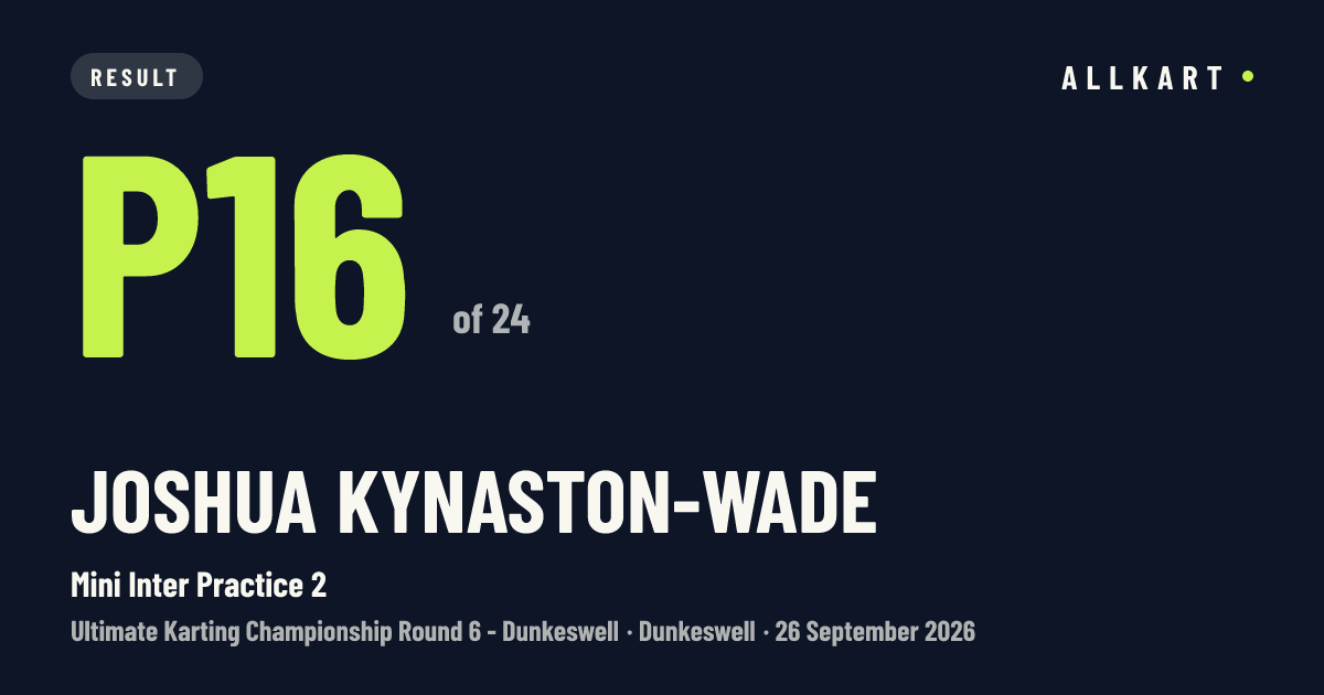 Joshua KYNASTON-WADE: P16 of 24 in Mini Inter Practice 2 at Dunkeswell