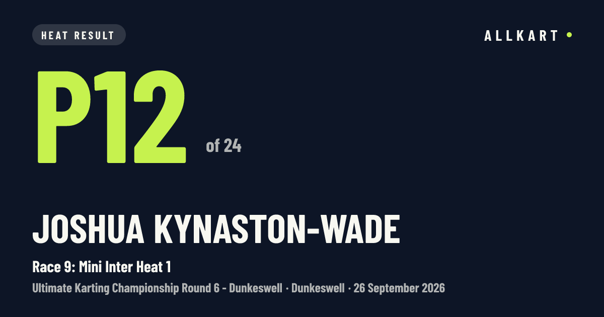 Joshua KYNASTON-WADE: P12 of 24 in Race 9: Mini Inter Heat 1 at Dunkeswell