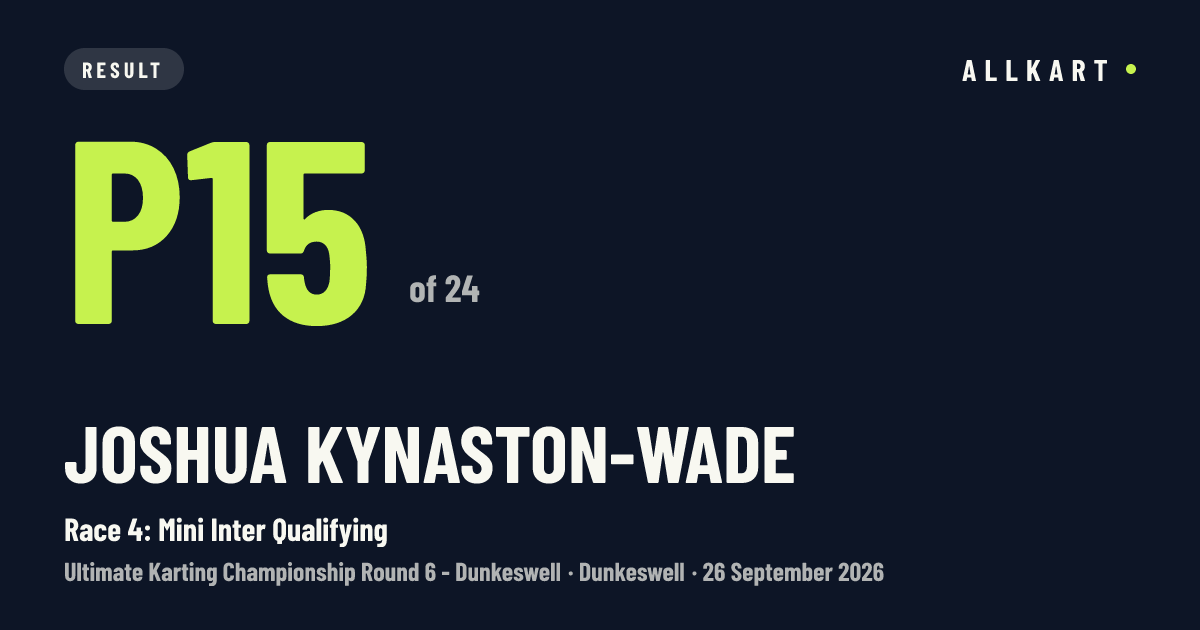 Joshua KYNASTON-WADE: P15 of 24 in Race 4: Mini Inter Qualifying at Dunkeswell