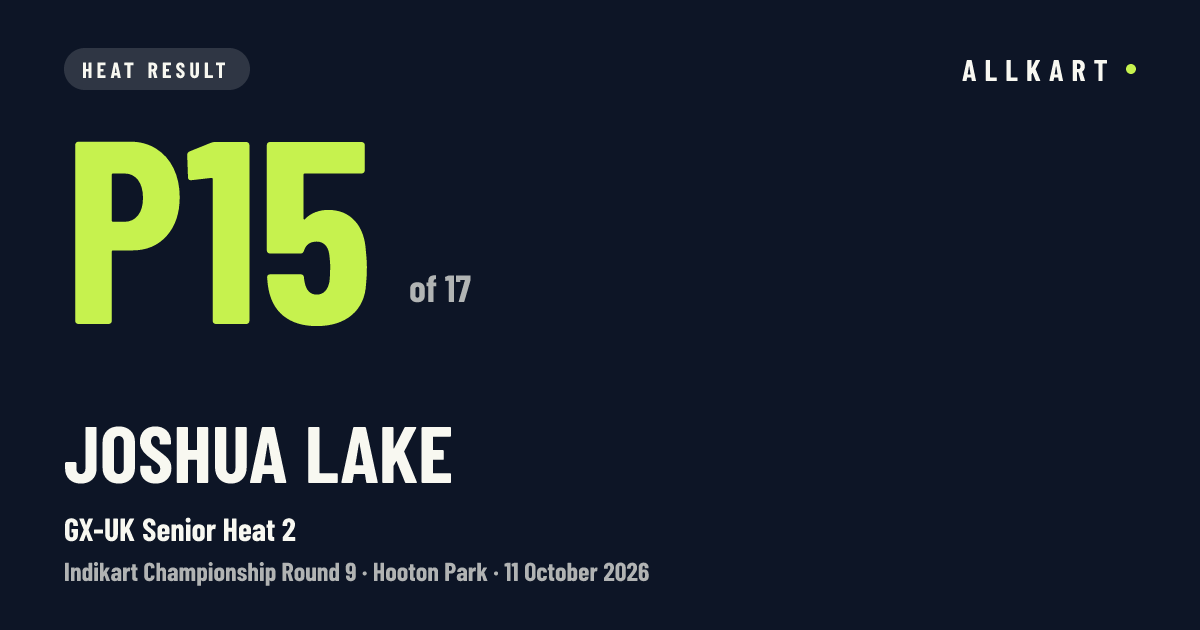 Joshua Lake: P15 of 17 in GX-UK Senior Heat 2 at Hooton Park