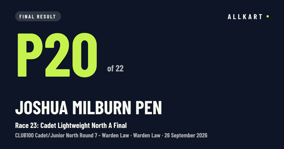 Joshua Milburn pen: P20 of 22 in Race 23: Cadet Lightweight North A Final at Warden Law