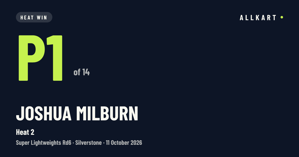 Joshua Milburn: P1 of 14 in Heat 2 at Silverstone