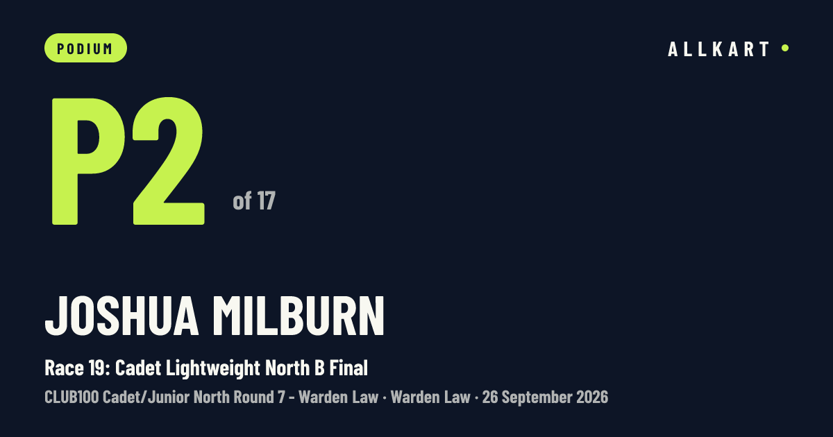 Joshua Milburn: P2 of 17 in Race 19: Cadet Lightweight North B Final at Warden Law