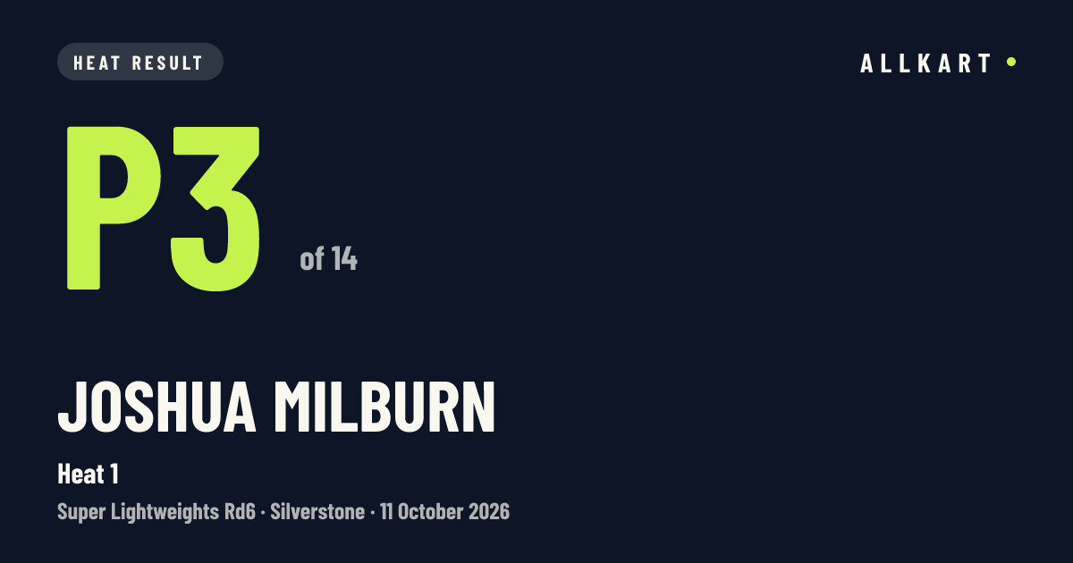Joshua Milburn: P3 of 14 in Heat 1 at Silverstone