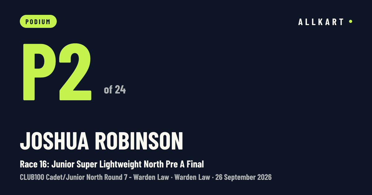 Joshua Robinson: P2 of 24 in Race 16: Junior Super Lightweight North Pre A Final at Warden Law