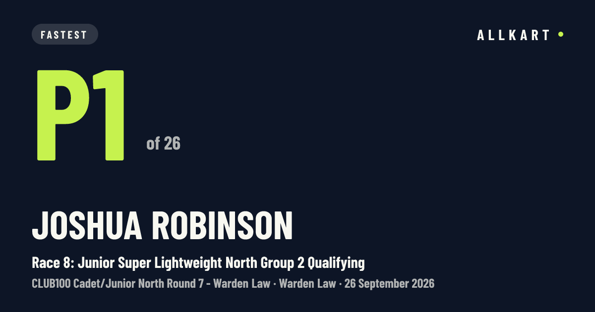 Joshua Robinson: P1 of 26 in Race 8: Junior Super Lightweight North Group 2 Qualifying at Warden Law