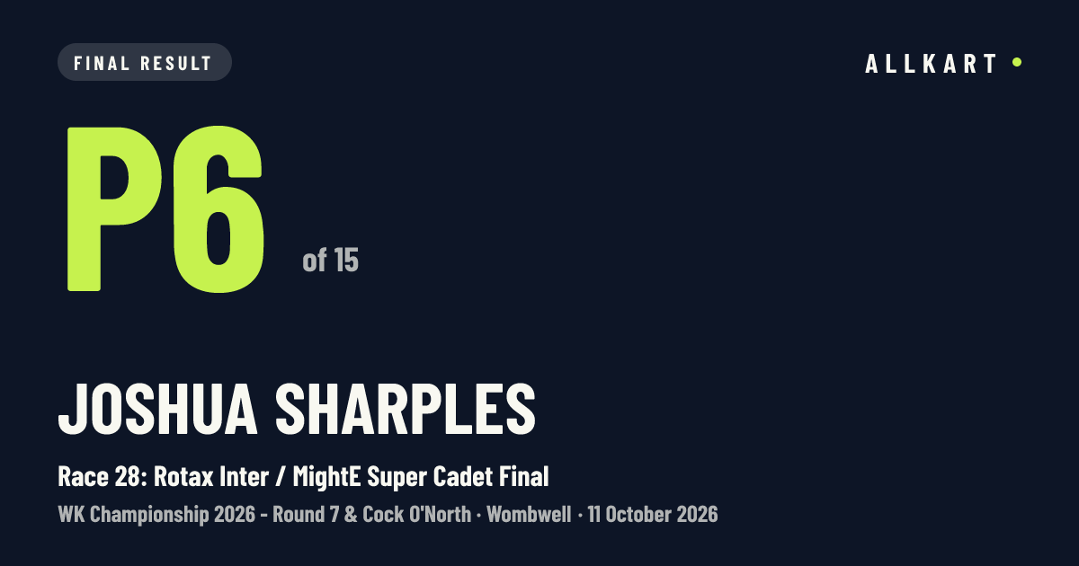 Joshua Sharples: P6 of 15 in Race 28: Rotax Inter / MightE Super Cadet Final at Wombwell