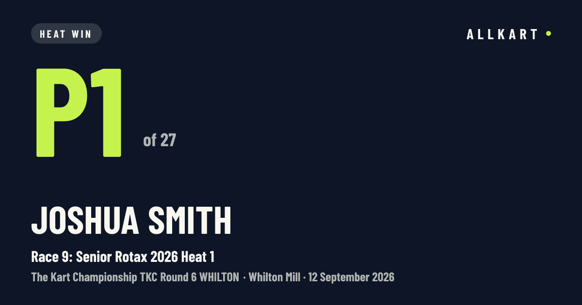 Joshua Smith: P1 of 27 in Race 9: Senior Rotax 2026 Heat 1 at Whilton Mill