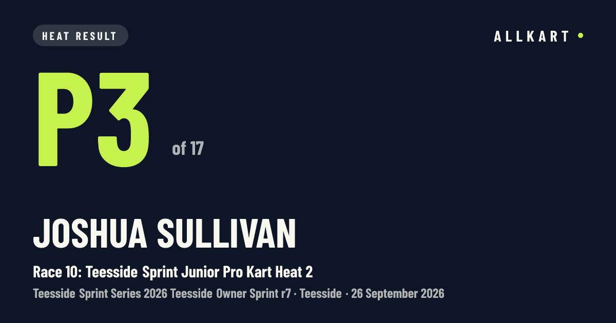Joshua Sullivan: P3 of 17 in Race 10: Teesside Sprint Junior Pro Kart Heat 2 at Teesside