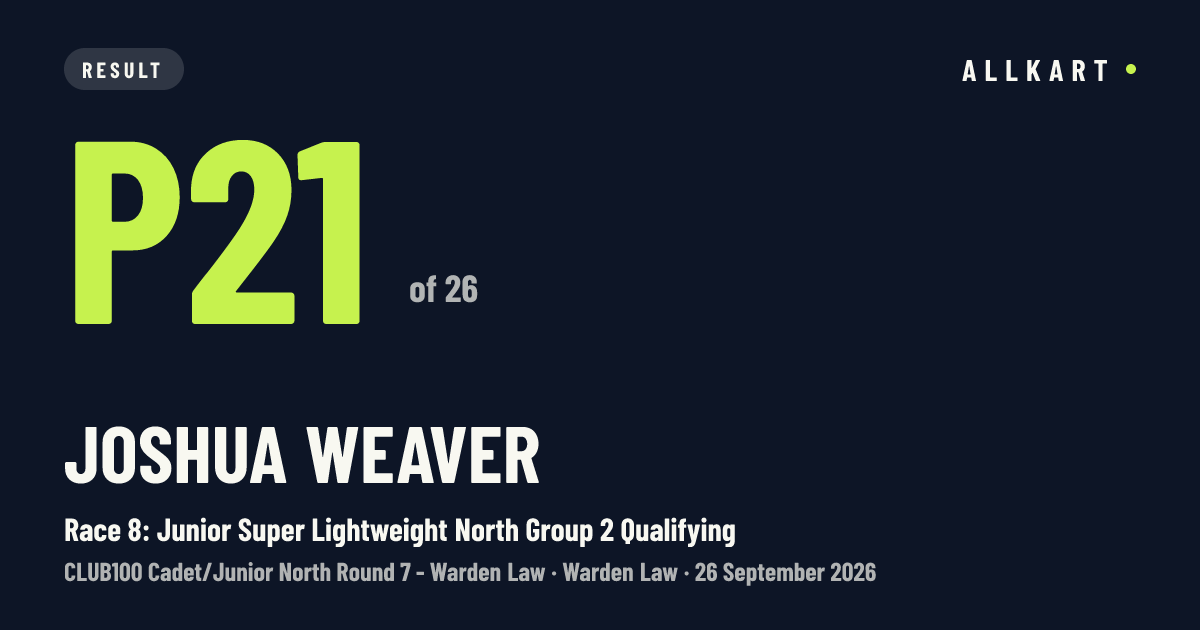 Joshua Weaver: P21 of 26 in Race 8: Junior Super Lightweight North Group 2 Qualifying at Warden Law