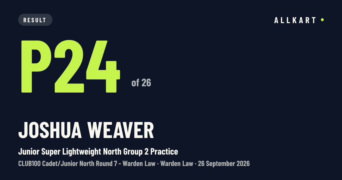 Joshua Weaver: P24 of 26 in Junior Super Lightweight North Group 2 Practice at Warden Law