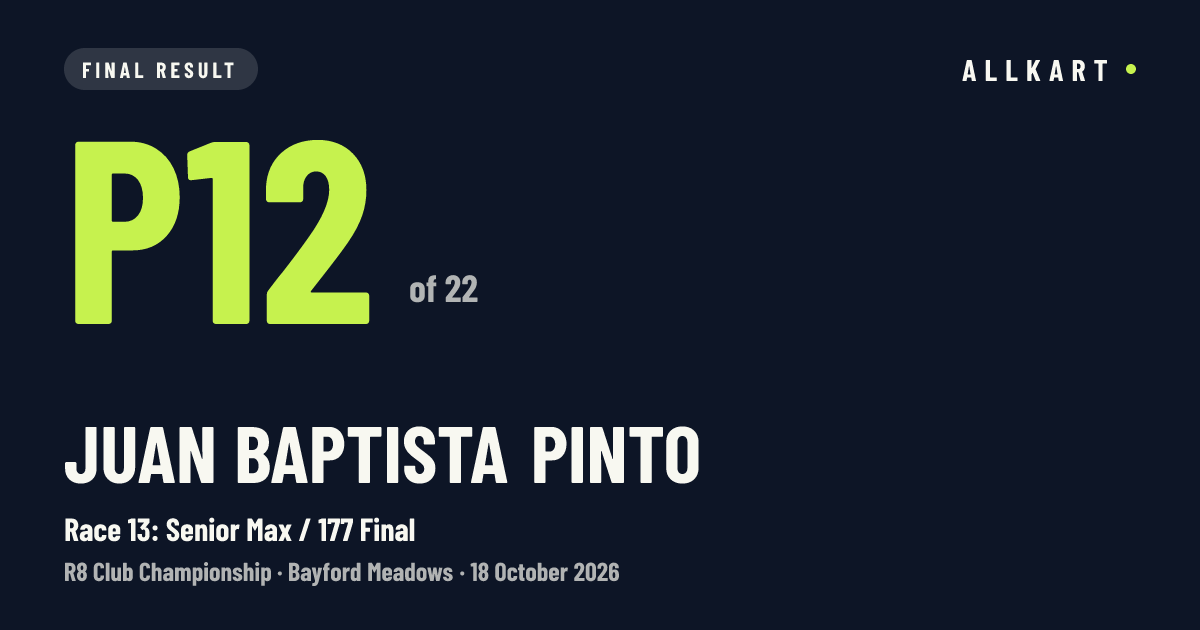 Juan baptista Pinto: P12 of 22 in Race 13: Senior Max / 177 Final at Bayford Meadows