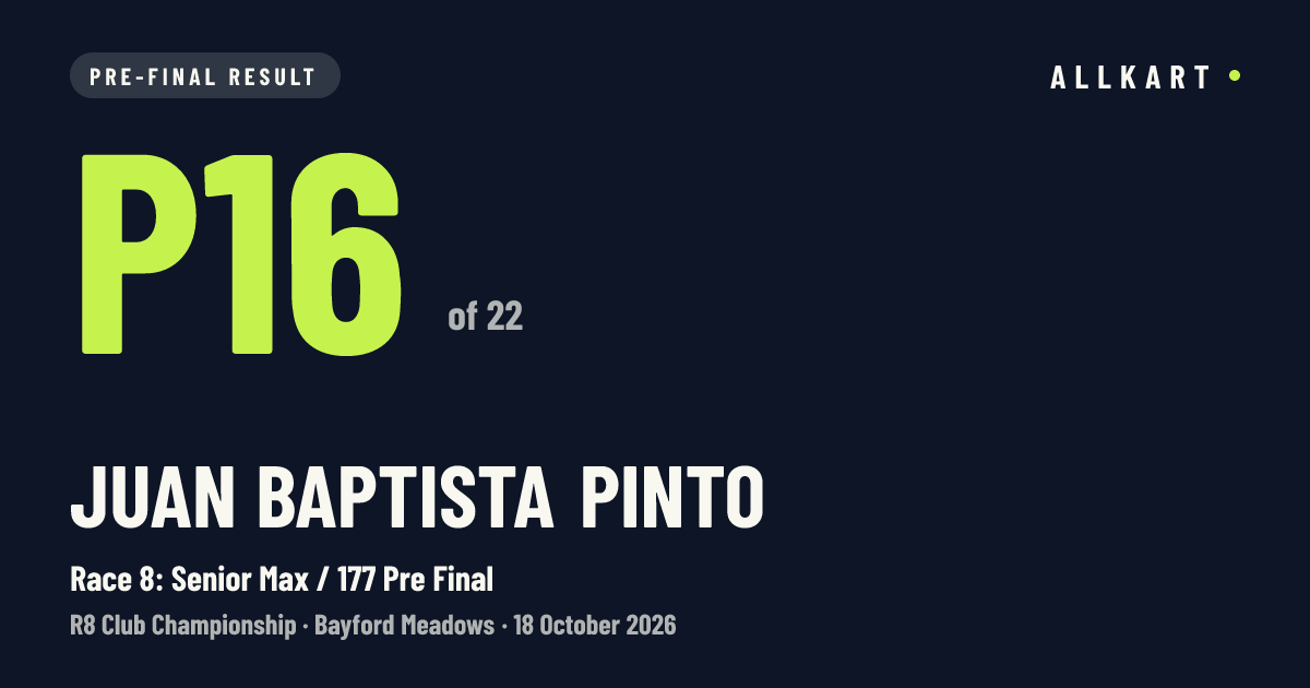 Juan baptista Pinto: P16 of 22 in Race 8: Senior Max / 177 Pre Final at Bayford Meadows