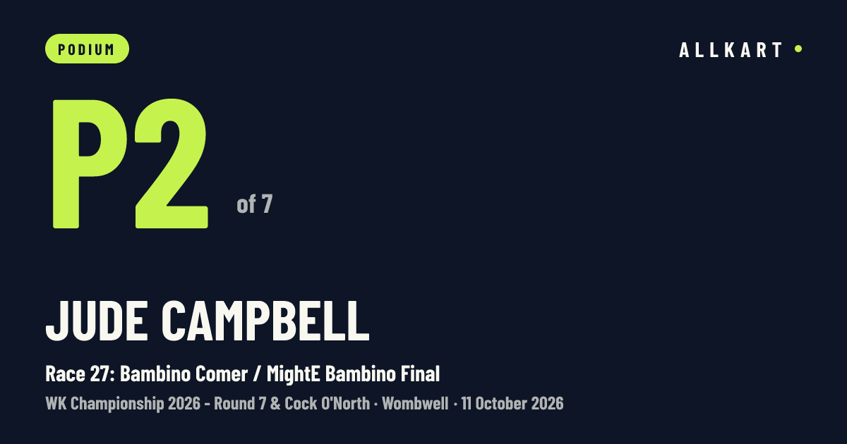 Jude Campbell: P2 of 7 in Race 27: Bambino Comer / MightE Bambino Final at Wombwell