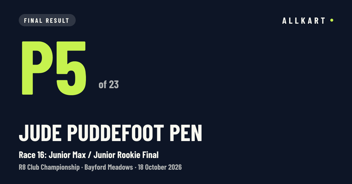 Jude Puddefoot pen: P5 of 23 in Race 16: Junior Max / Junior Rookie Final at Bayford Meadows