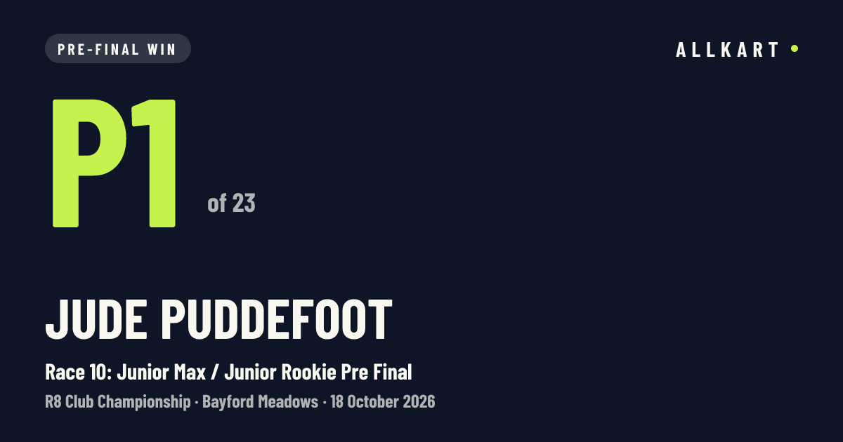 Jude Puddefoot: P1 of 23 in Race 10: Junior Max / Junior Rookie Pre Final at Bayford Meadows