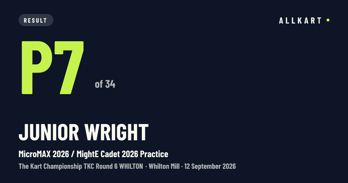 Junior Wright: P7 of 34 in MicroMAX 2026 / MightE Cadet 2026 Practice at Whilton Mill