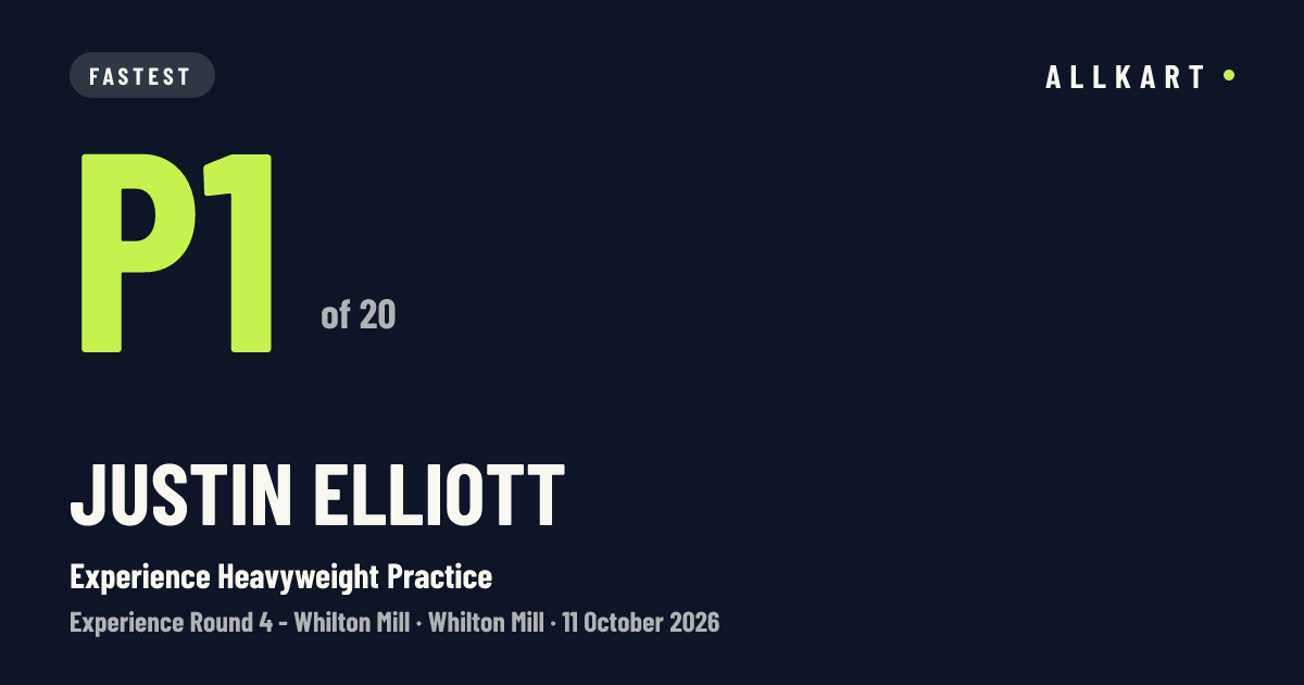 Justin Elliott: P1 of 20 in Experience Heavyweight Practice at Whilton Mill