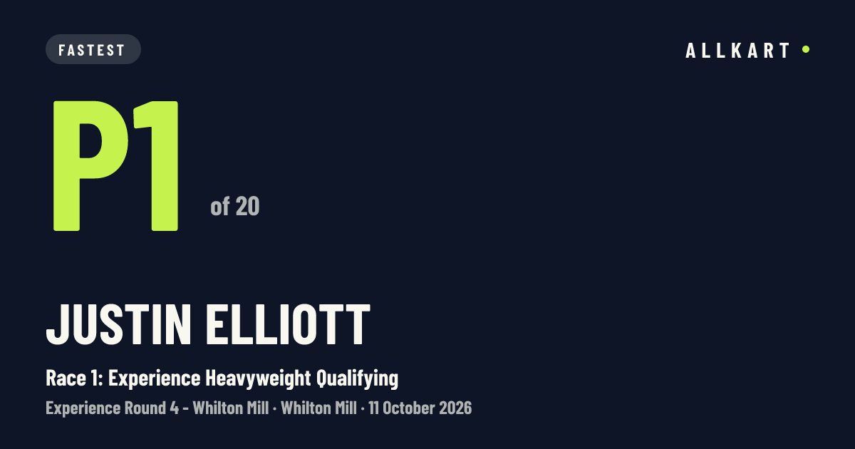Justin Elliott: P1 of 20 in Race 1: Experience Heavyweight Qualifying at Whilton Mill