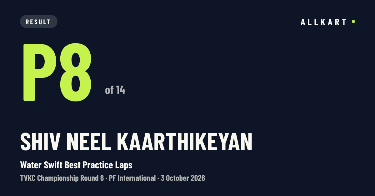 Shiv Neel Kaarthikeyan: P8 of 14 in Water Swift Best Practice Laps at PF International